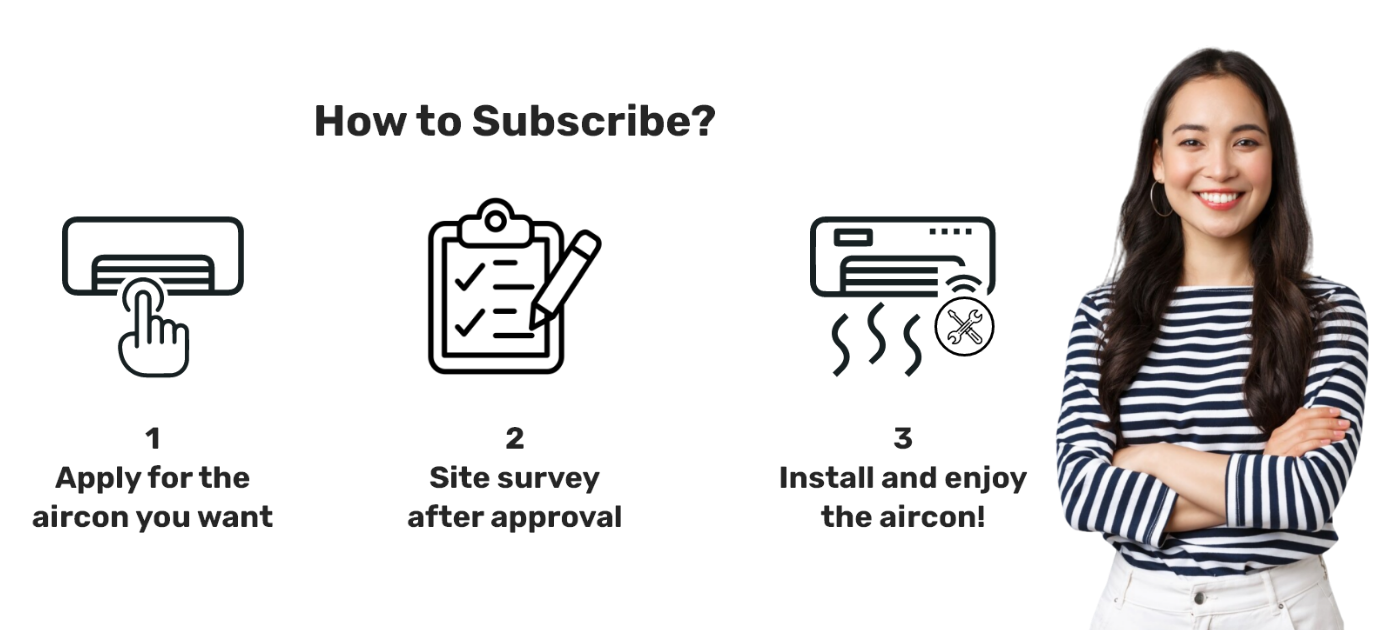 Learn how to subscribe to our aircon plans