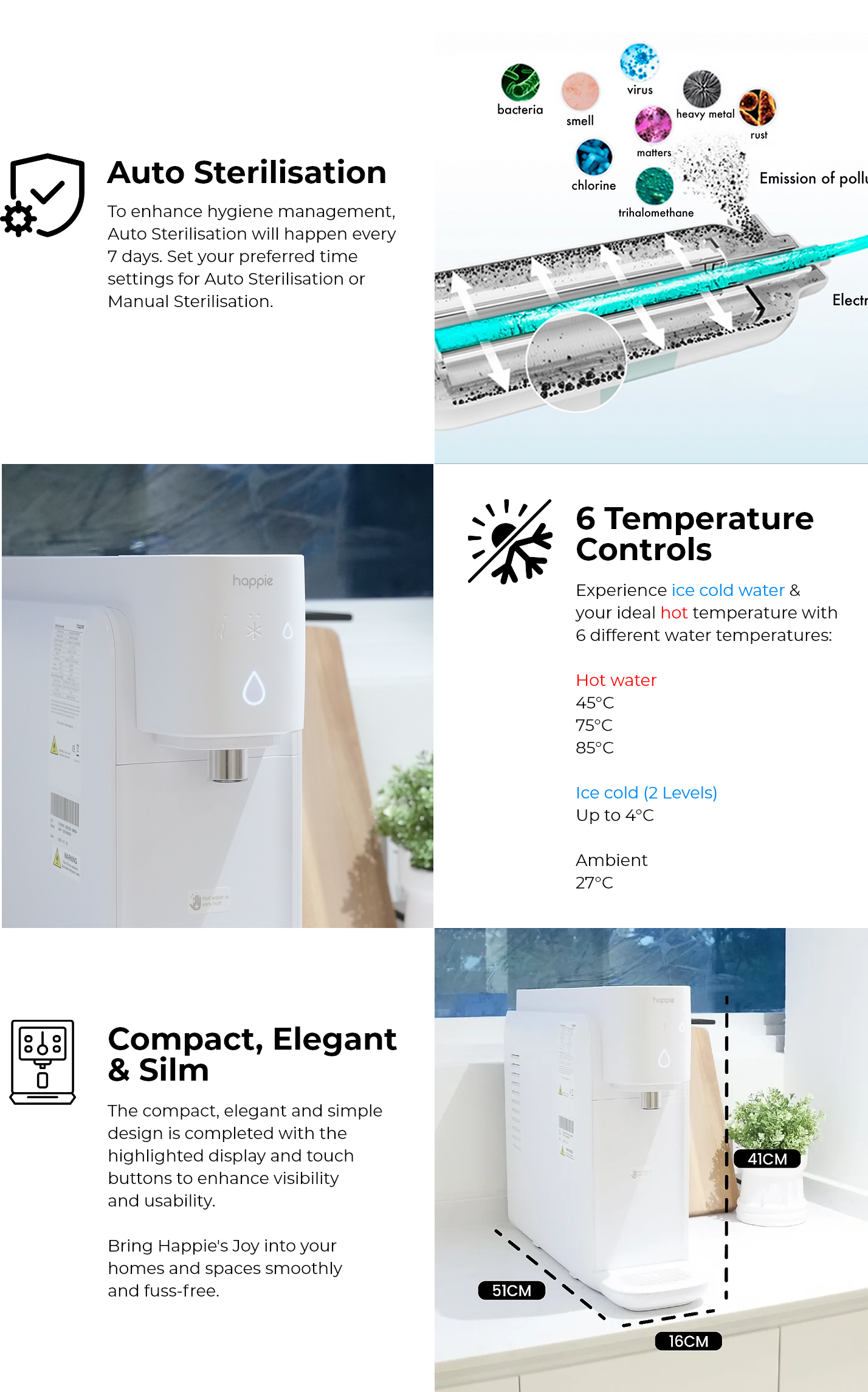 daikin aircon system 2 features