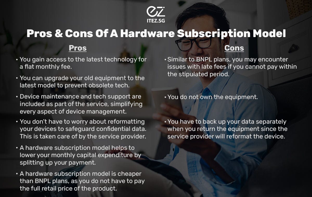 Pros & Cons of a Hardware subscription model in Singapore