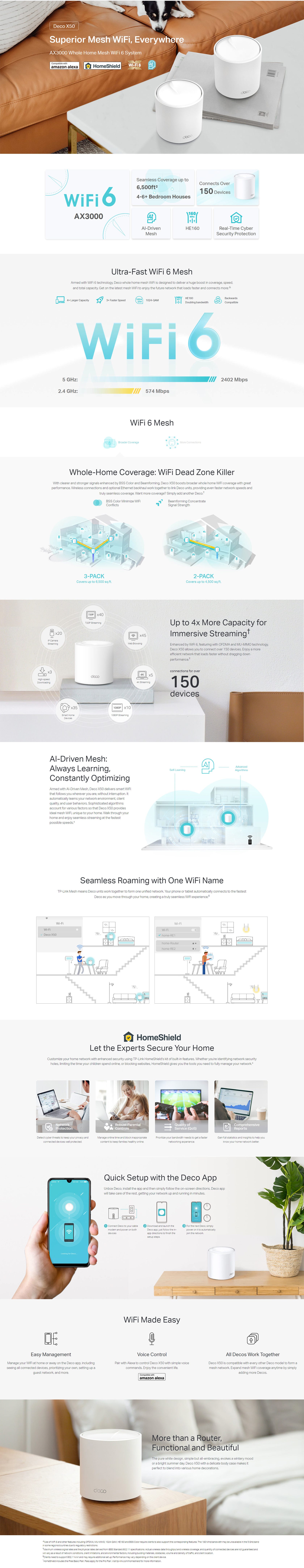 TPLink Deco X50 2pack AX3000 Whole Home Mesh WiFi 6