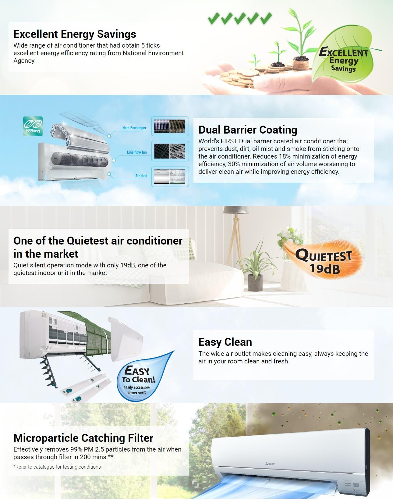 daikin aircon system 4 features daikin aircon system 4 features